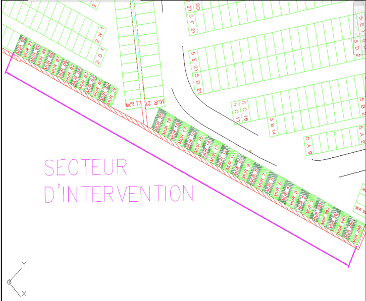 Secteur d'intervention