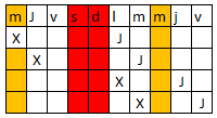 calendrier-restauration