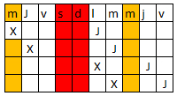 calendrier-restauration