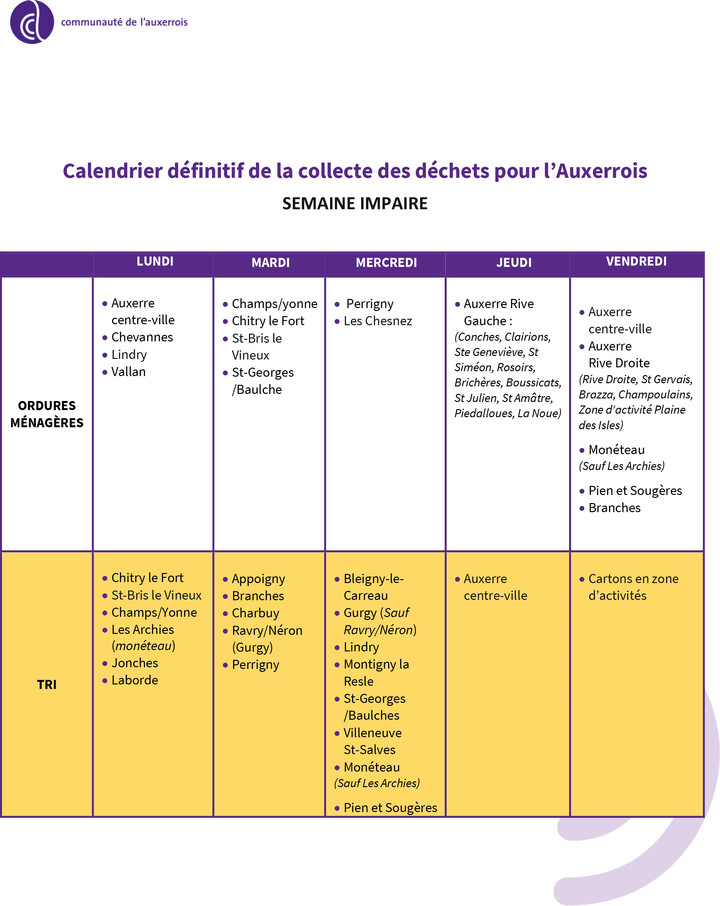 Calendrier des collectes impaire